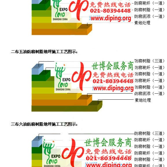 咸阳防腐树脂地坪(含玻纤布),防腐蚀地坪，环氧防腐玻纤布地坪产品图2