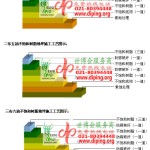 咸阳不饱和树脂地坪，不饱和树脂防腐地坪,防腐蚀地坪施工厂家-缩略图2